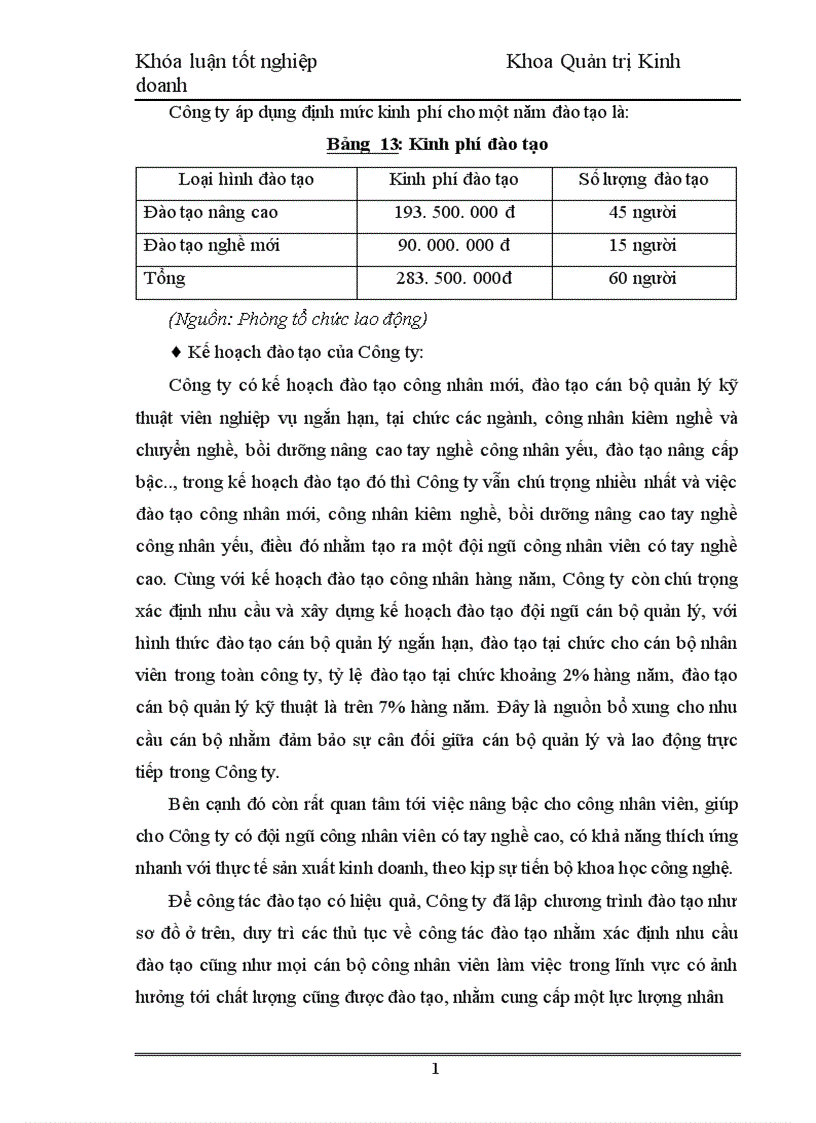 image for page Nâng cao chất lượng nguồn nhân lực tại Công ty Cổ phần đầu tư và xây dựng số 4 1