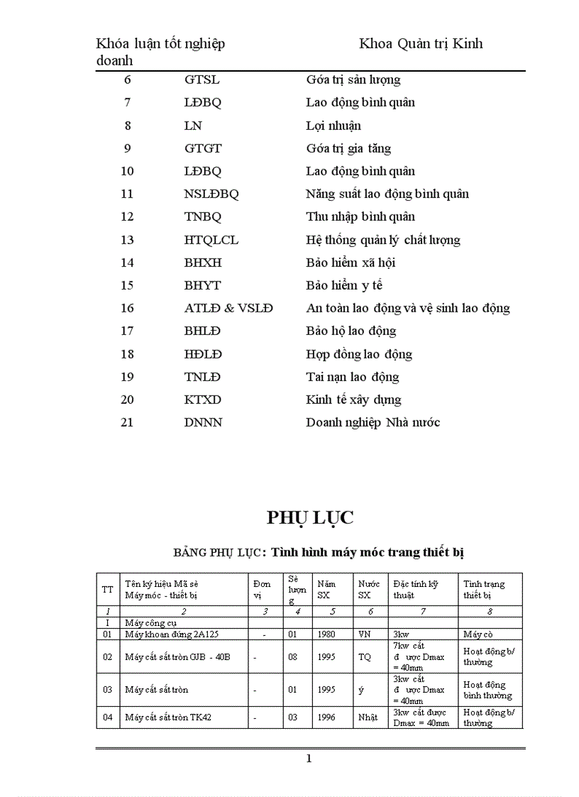image for page Nâng cao chất lượng nguồn nhân lực tại Công ty Cổ phần đầu tư và xây dựng số 4 1
