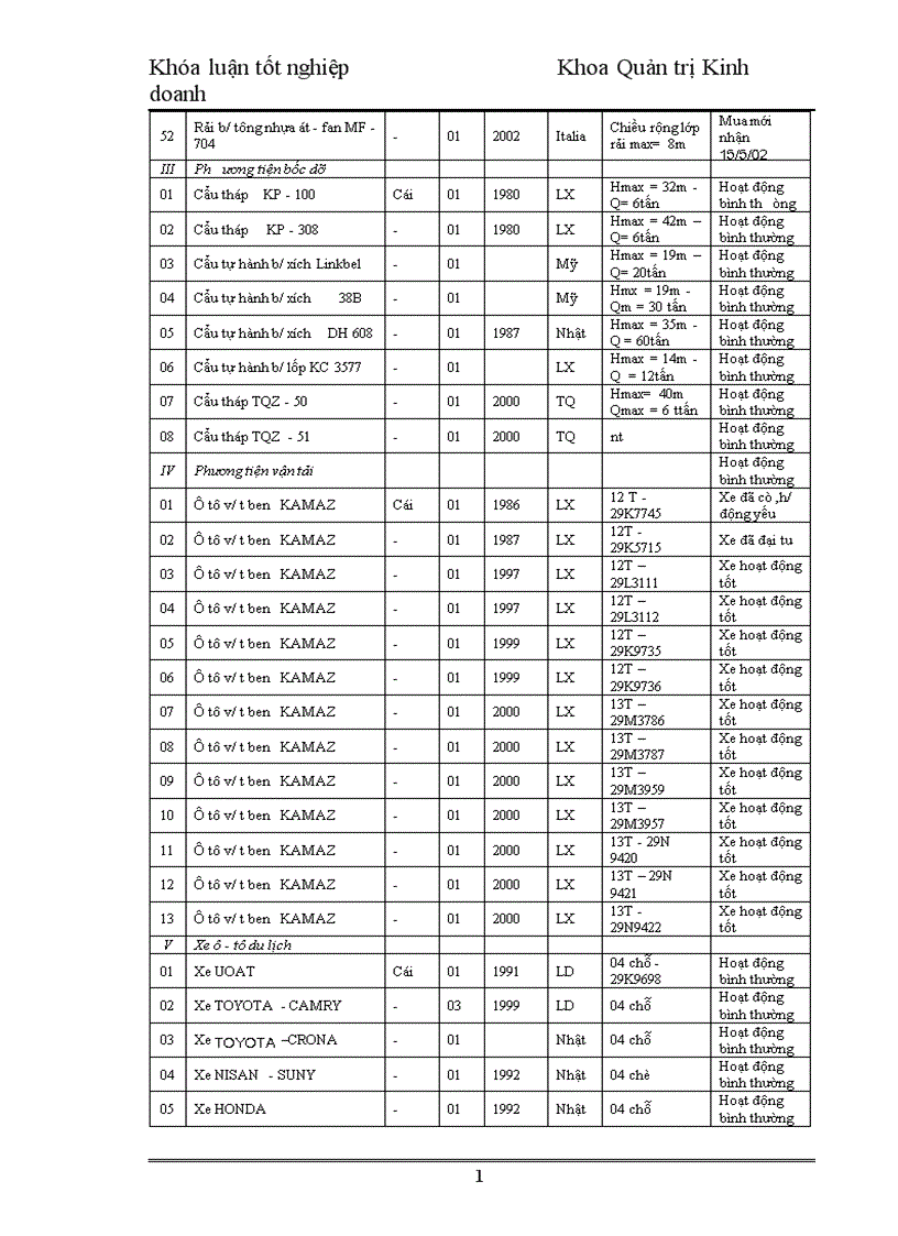 image for page Nâng cao chất lượng nguồn nhân lực tại Công ty Cổ phần đầu tư và xây dựng số 4 1