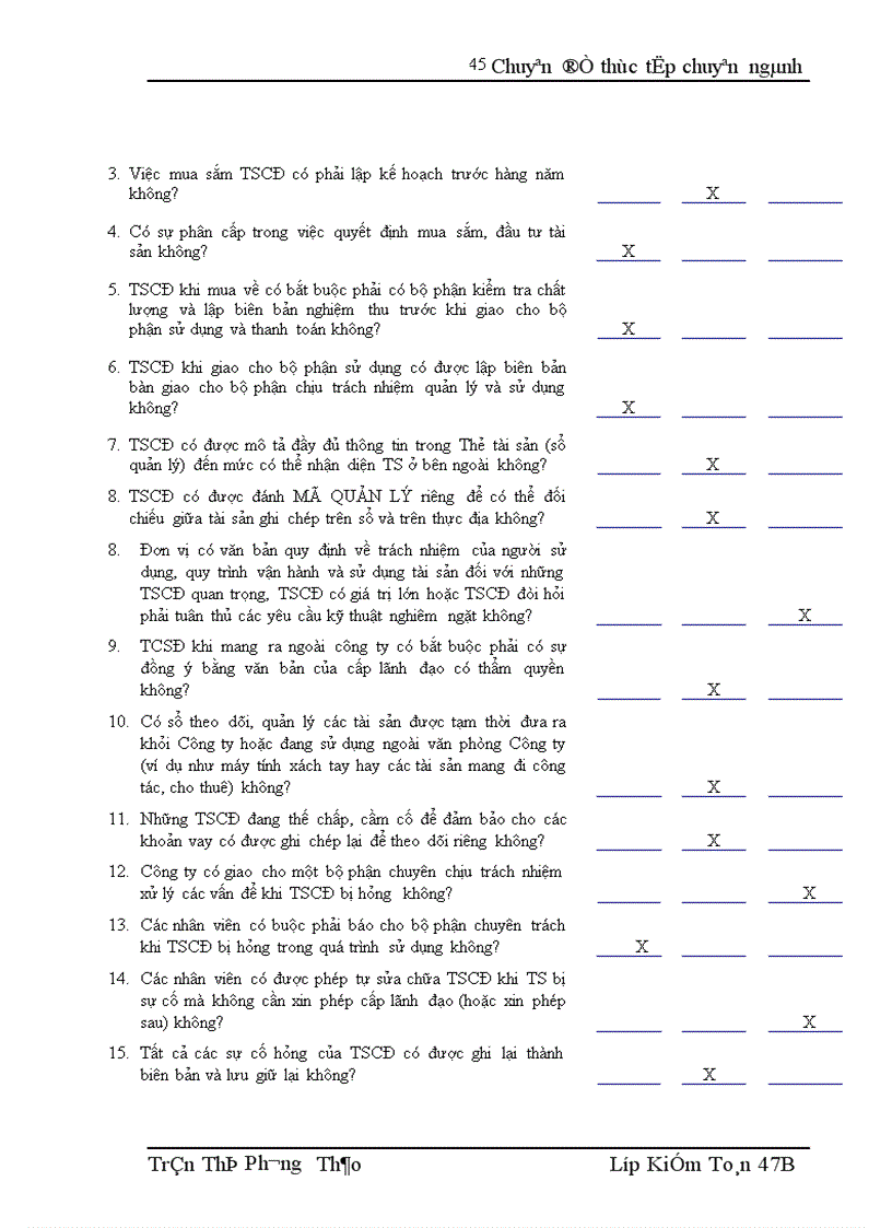 image for page Hoàn thiện quy trình lập kế hoạch kiểm toán báo cáo tài chính tại Công ty TNHH Tư vấn Kế toán Kiểm toán Việt Nam AVA 1