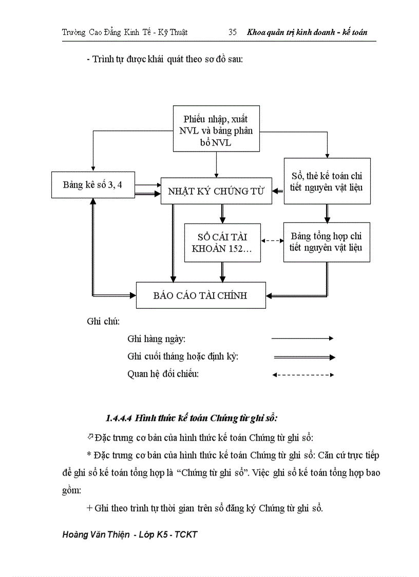 image for page Hoàn thiện công tác kế toán nguyên vật liệu tại Công ty Khoáng sản và thương mại Thành Phát