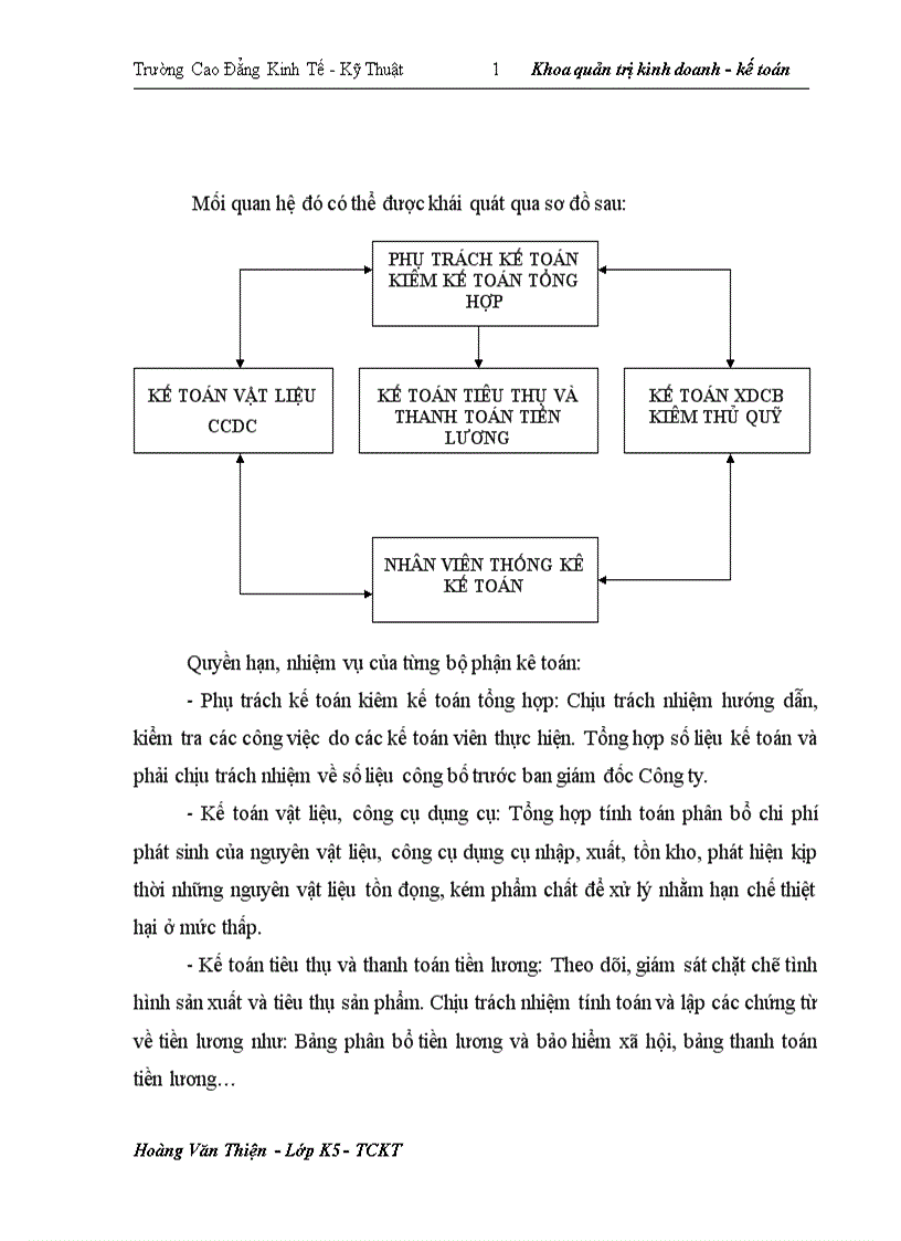 image for page Hoàn thiện công tác kế toán nguyên vật liệu tại Công ty Khoáng sản và thương mại Thành Phát