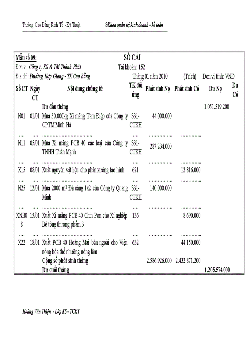 image for page Hoàn thiện công tác kế toán nguyên vật liệu tại Công ty Khoáng sản và thương mại Thành Phát