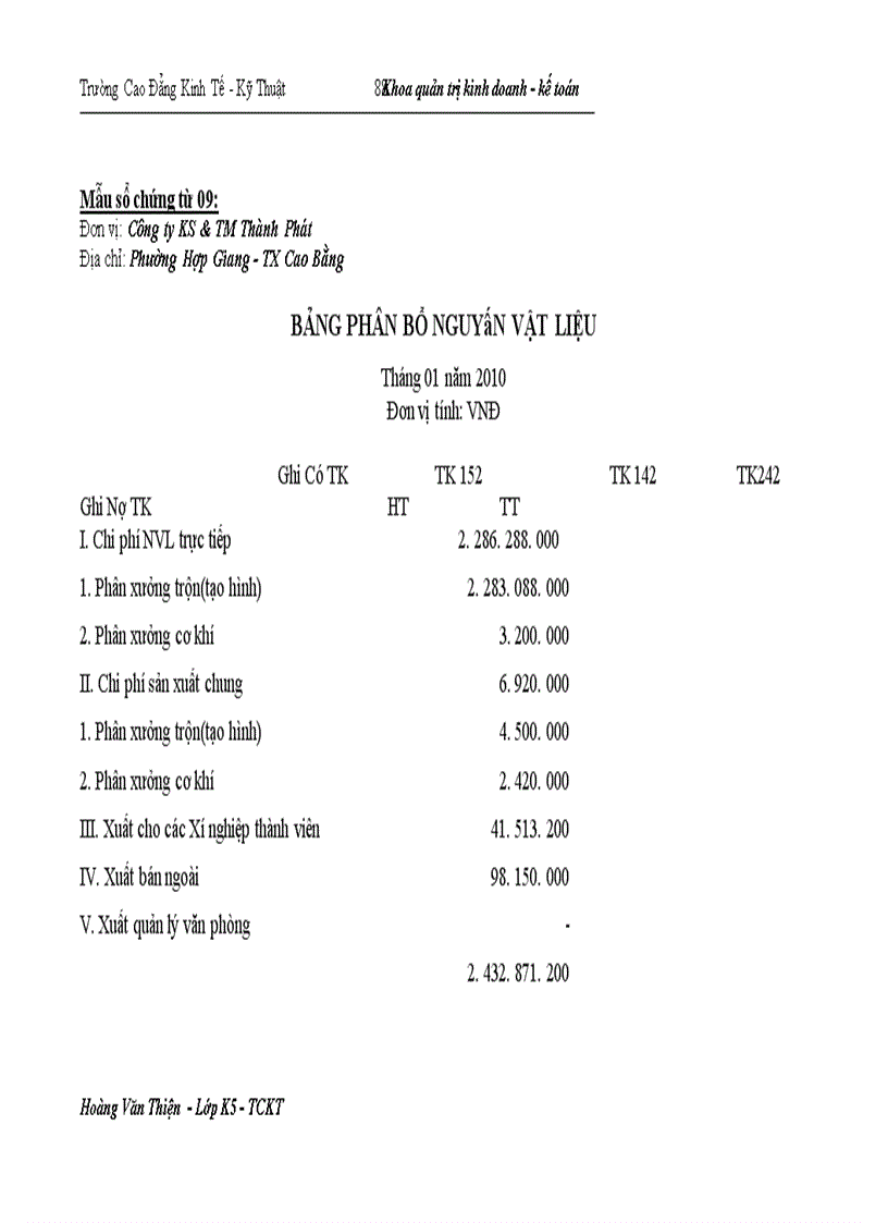 image for page Hoàn thiện công tác kế toán nguyên vật liệu tại Công ty Khoáng sản và thương mại Thành Phát