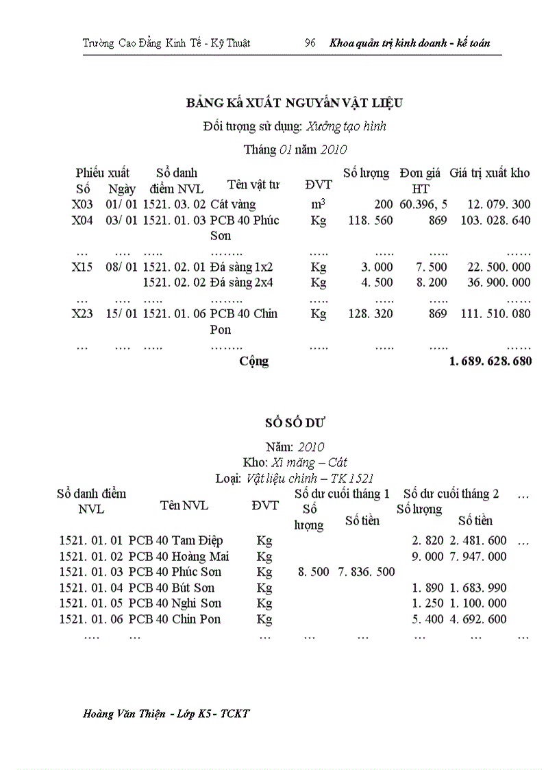 image for page Hoàn thiện công tác kế toán nguyên vật liệu tại Công ty Khoáng sản và thương mại Thành Phát