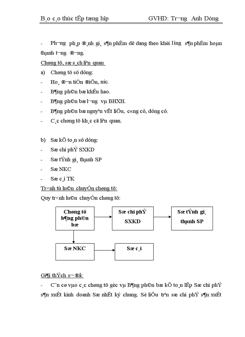 image for page Thực trạng công tác tổ chức hạch toán kế toán công ty cổ phần đầu tư và xây dựng số 9 Hà Nội