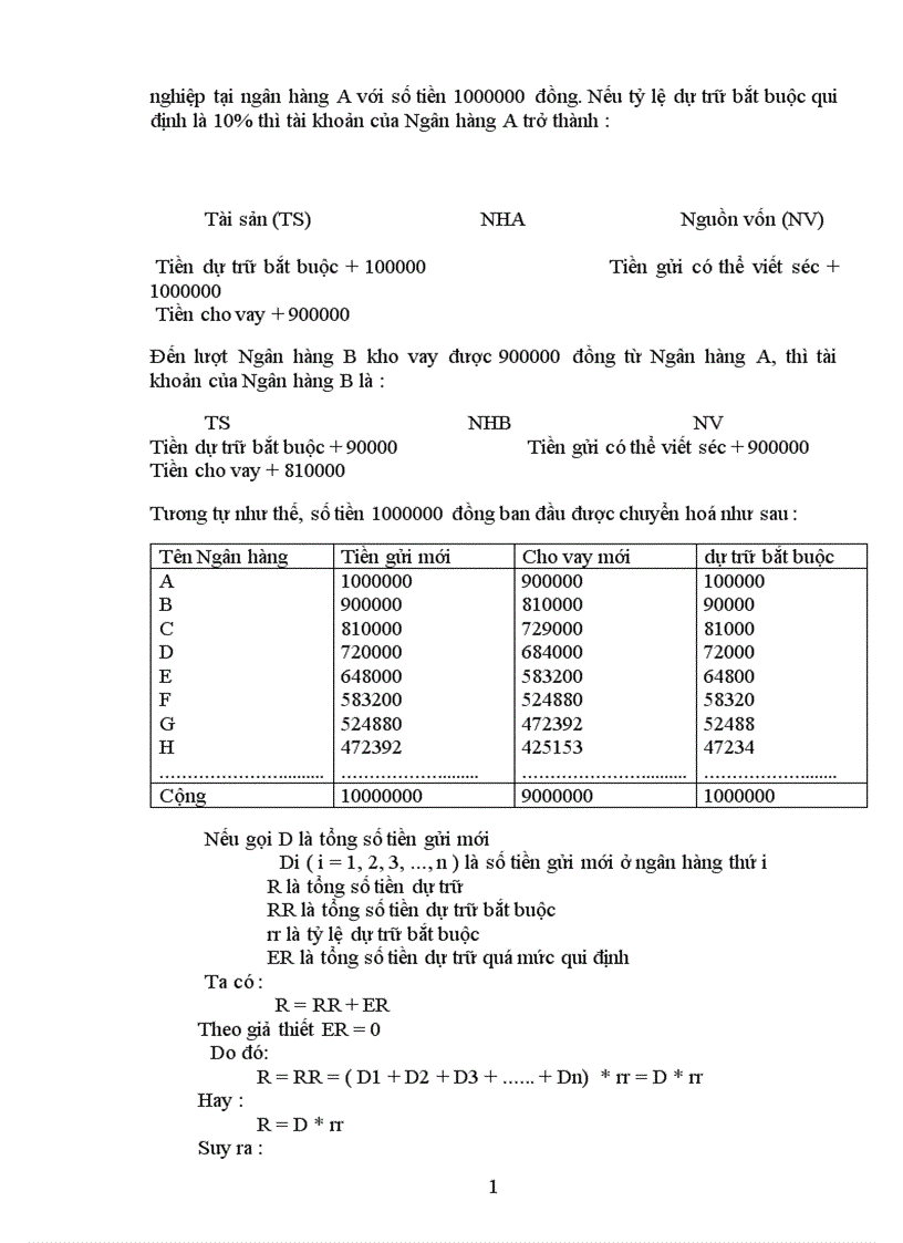 image for page Thực trạng hoạt động của Nhtm ở việt nam