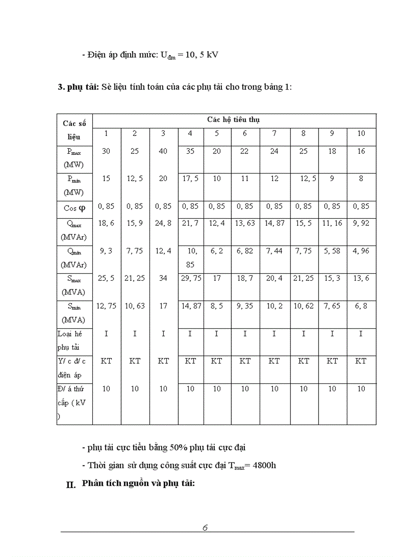 image for page Tính toán điện áp tại các điểm nút của mạng điện chọn phương thức điều chỉnh điện áp trong mạng điện