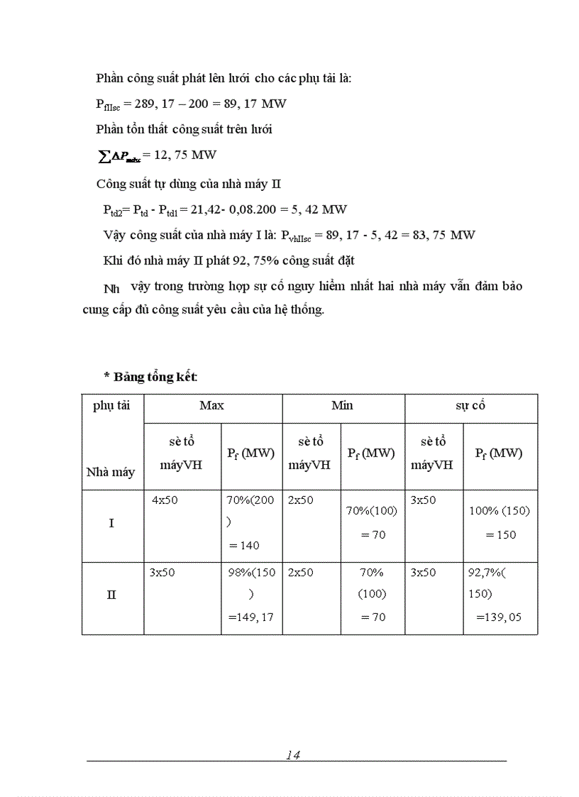 image for page Tính toán điện áp tại các điểm nút của mạng điện chọn phương thức điều chỉnh điện áp trong mạng điện