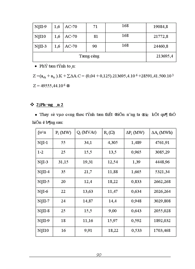 image for page Tính toán điện áp tại các điểm nút của mạng điện chọn phương thức điều chỉnh điện áp trong mạng điện