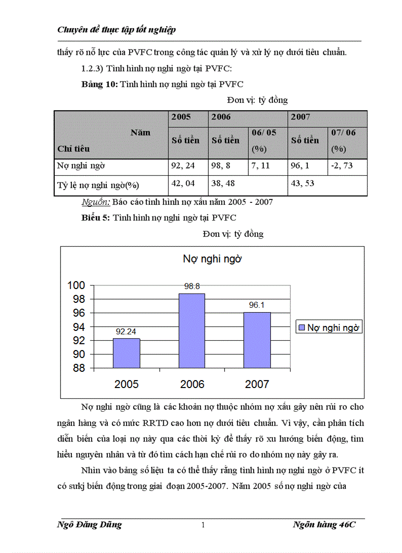 image for page Giải pháp hạn chế rủi ro tín dụng tại Công ty Tài chính Dầu khí 1