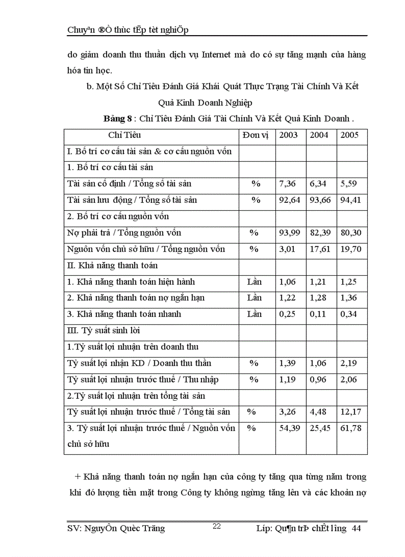 image for page Một số giải pháp nâng cao chất lượng cung cấp dịch vụ Internet tại Công ty phát triển đầu tư công nghệ FPT