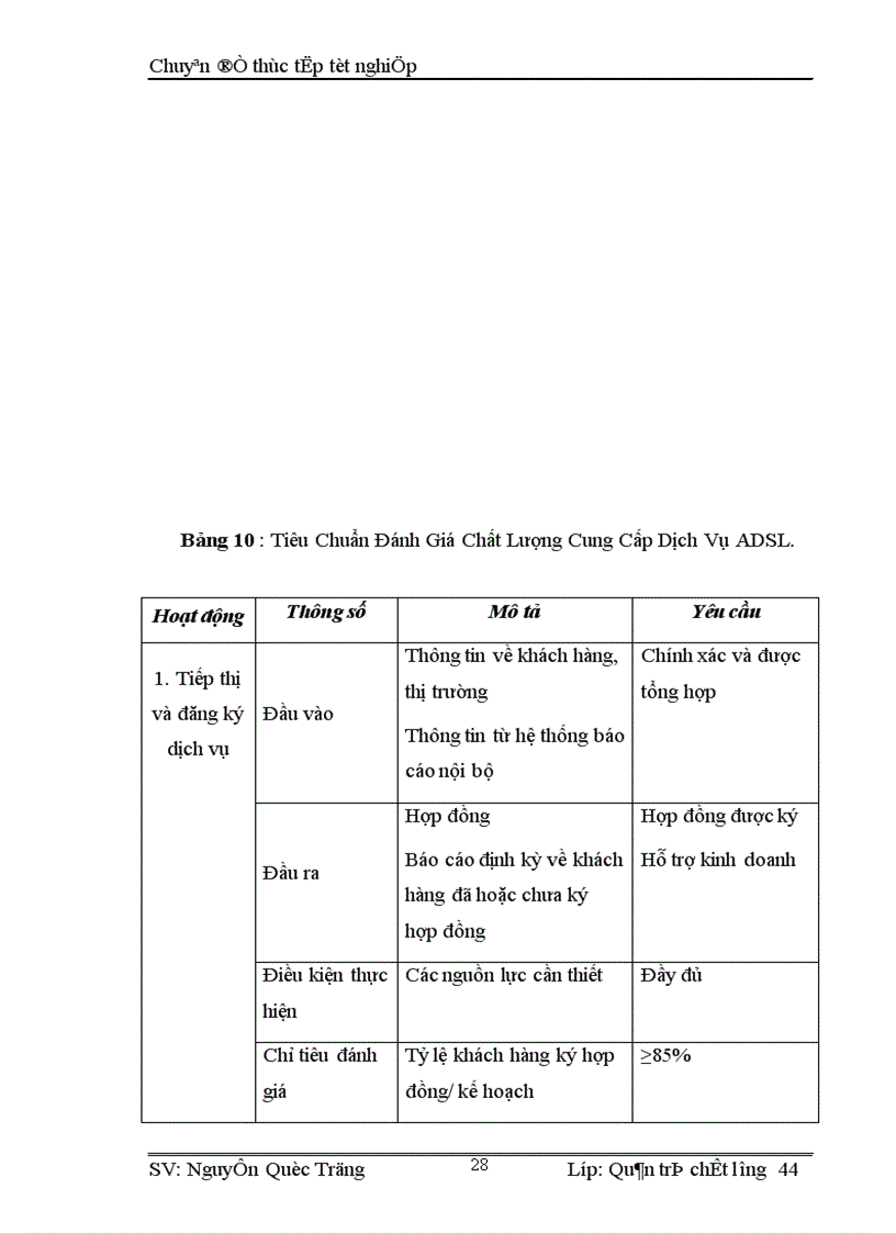 image for page Một số giải pháp nâng cao chất lượng cung cấp dịch vụ Internet tại Công ty phát triển đầu tư công nghệ FPT