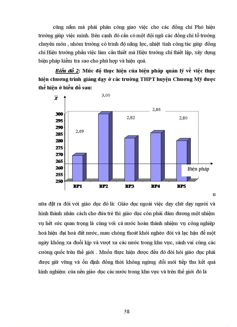 image for page Một số biện pháp quản lý chuyên môn của Hiệu trưởng nhằm nâng cao chất lượng dạy học của giáo viên THPT huyện Chương Mỹ tỉnh Hà Tây 1