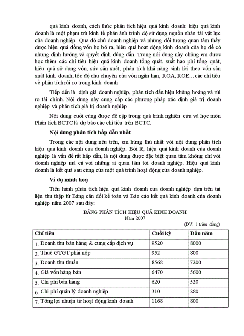 image for page Qua nghiên cứu và học tập môn phân tích báo cáo tài chính anh chị đã tiếp thu được những nội dung gì Trong đó anh chị thích nhất nghiên cứu vấn đề gì Tại sao Cho ví dụ minh hoạ và việc vận dụng vào phân tích ở các doanh nghiệp về những vấn đề đó như thế nào