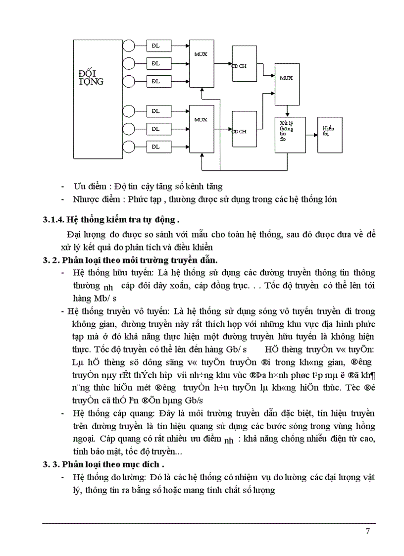 image for page Ứng dụng Centum CS3000