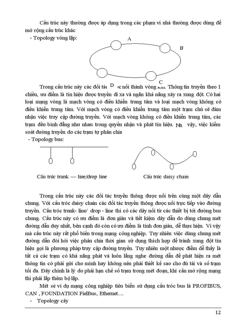 image for page Ứng dụng Centum CS3000