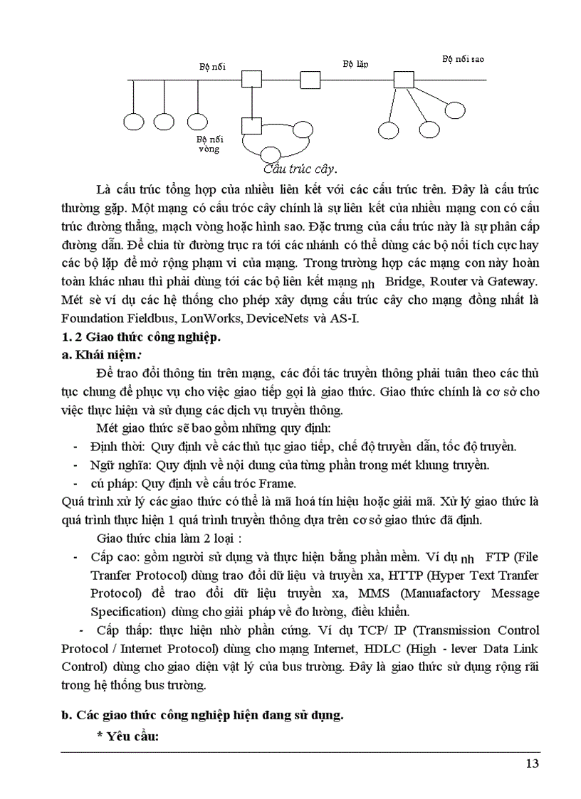 image for page Ứng dụng Centum CS3000