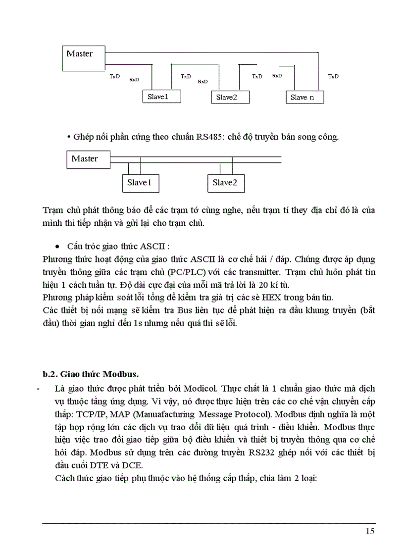 image for page Ứng dụng Centum CS3000