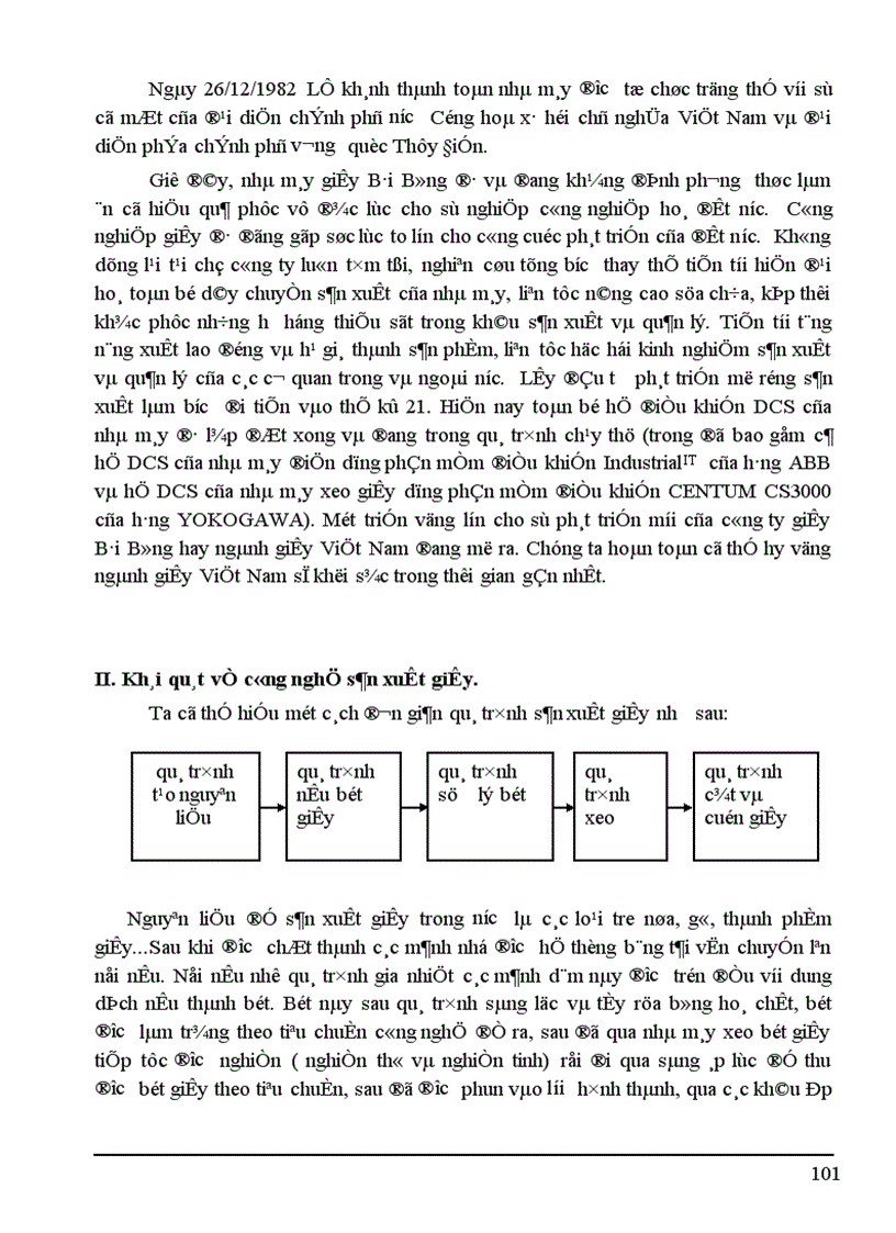 image for page Ứng dụng Centum CS3000
