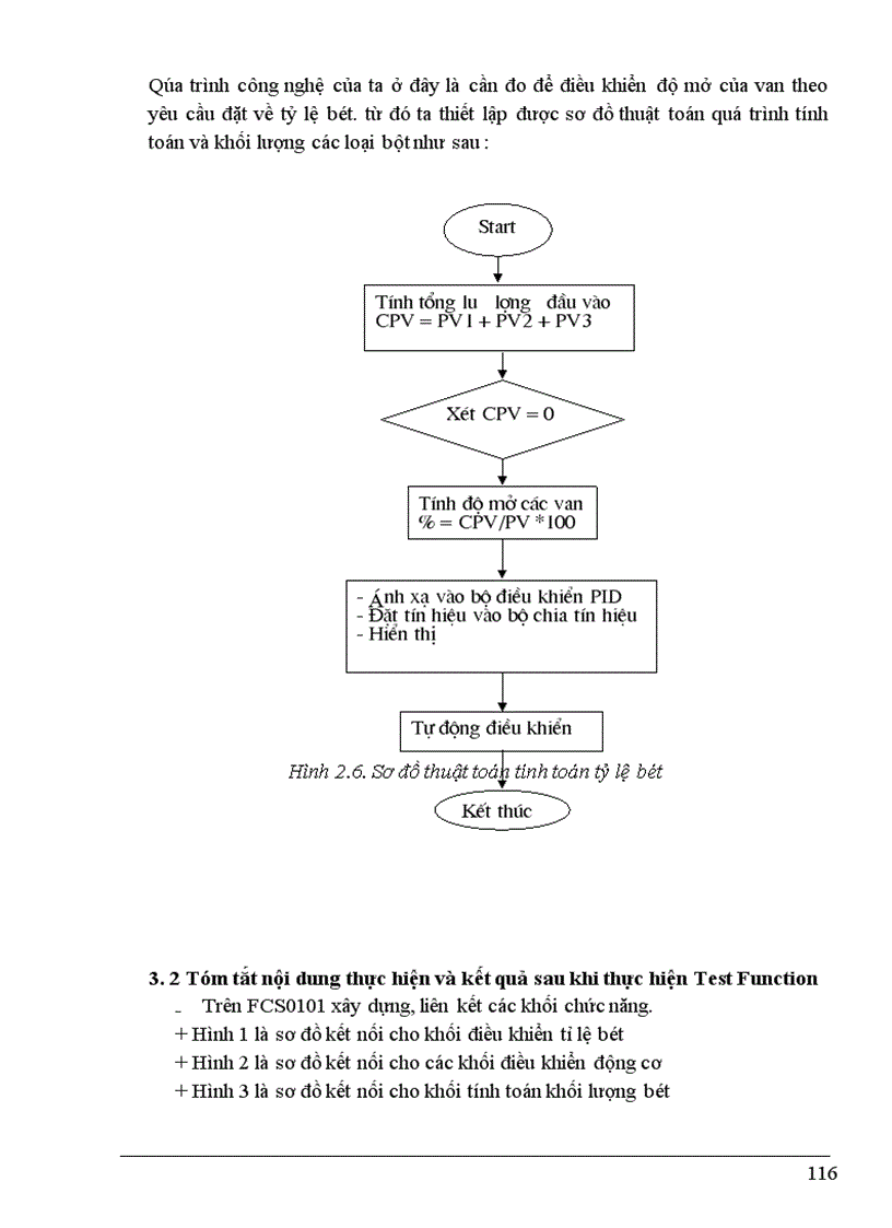 image for page Ứng dụng Centum CS3000