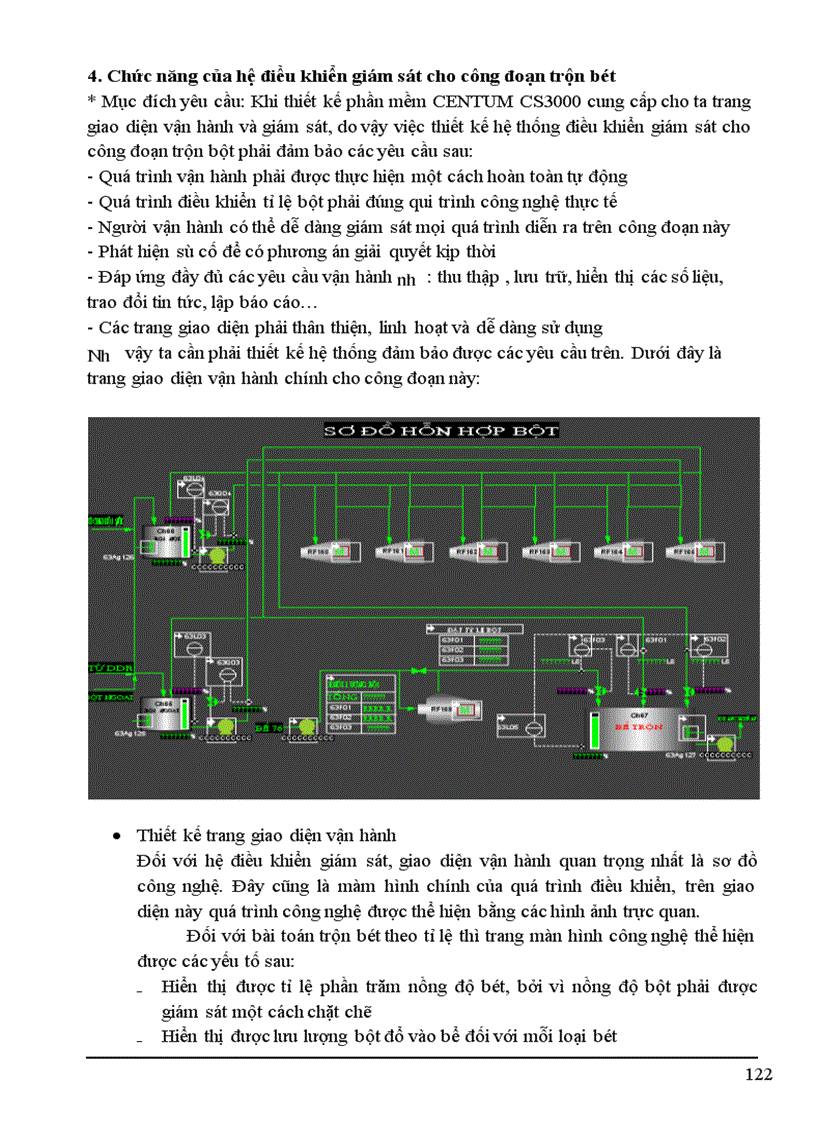 image for page Ứng dụng Centum CS3000