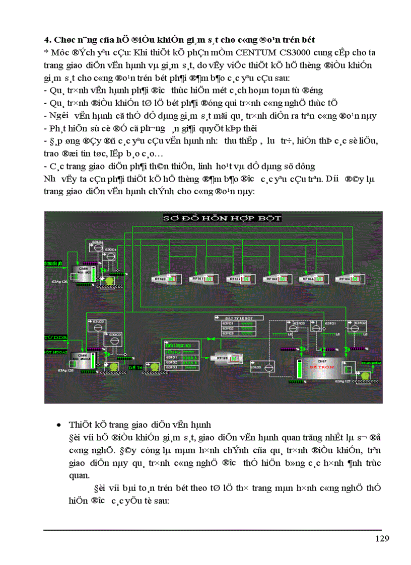 image for page Ứng dụng Centum CS3000