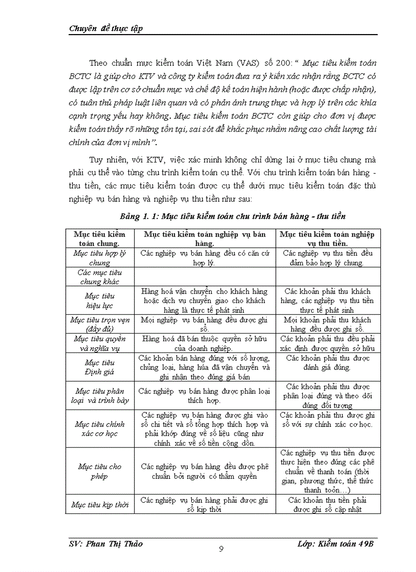 image for page Hoàn thiện kiểm toán chu trình bán hàng thu tiền trong kiểm toán báo cáo tài chính do Công ty TNHH Tư vấn Kế toán và Kiểm toán Việt Nam thực hiện 1