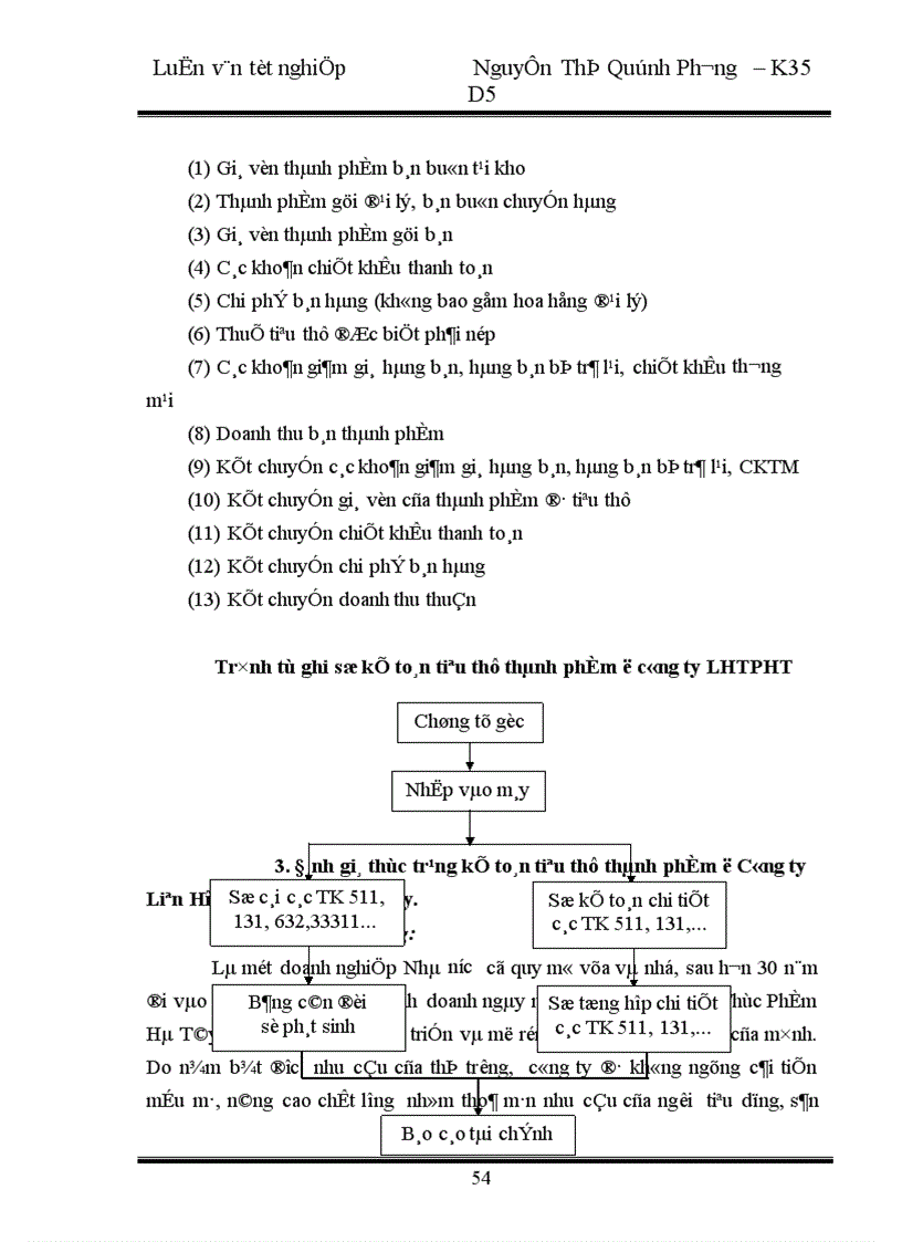 image for page Hoàn thiện kế toán nghiệp vụ tiêu thụ thành phẩm tại Công ty Liên Hợp Thực Phẩm Hà Tây 1