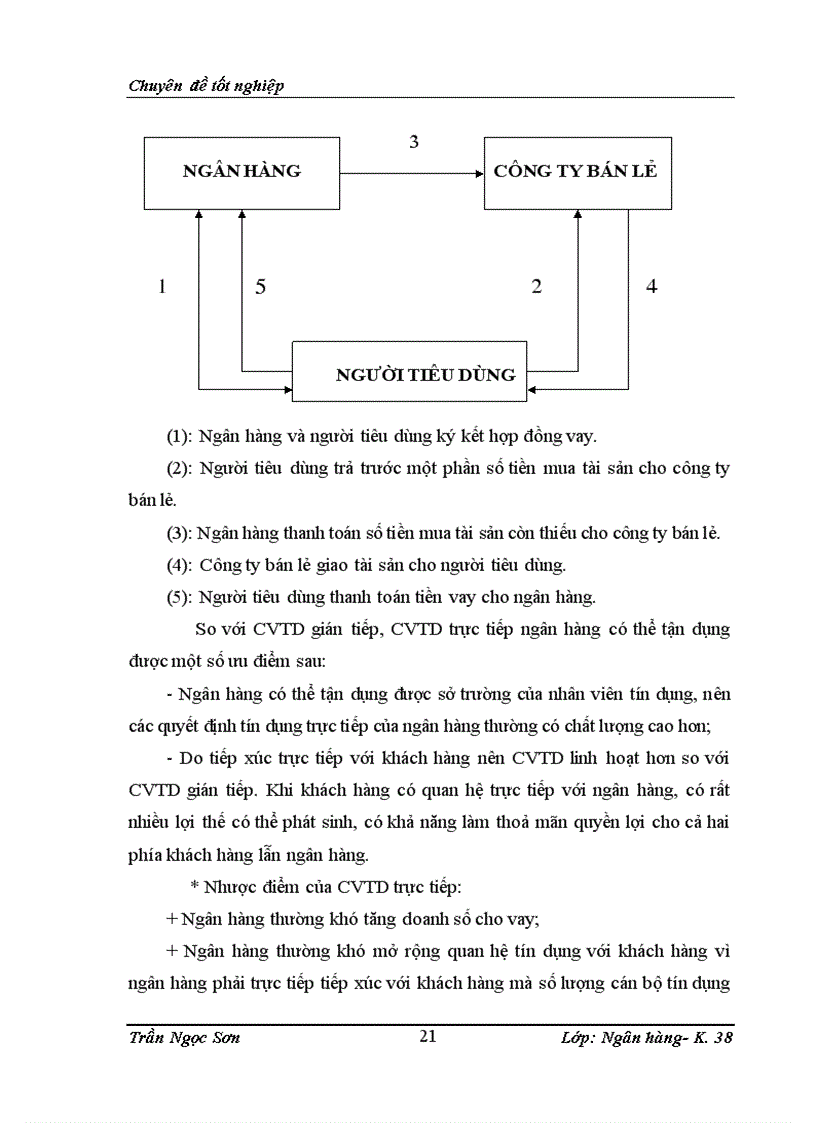 image for page Mở rộng tín dụng khách hàng tiêu dùng cá nhân tại ngân hàng thương mại cổ phần Đại Dương Chi nhánh Thăng Long 1