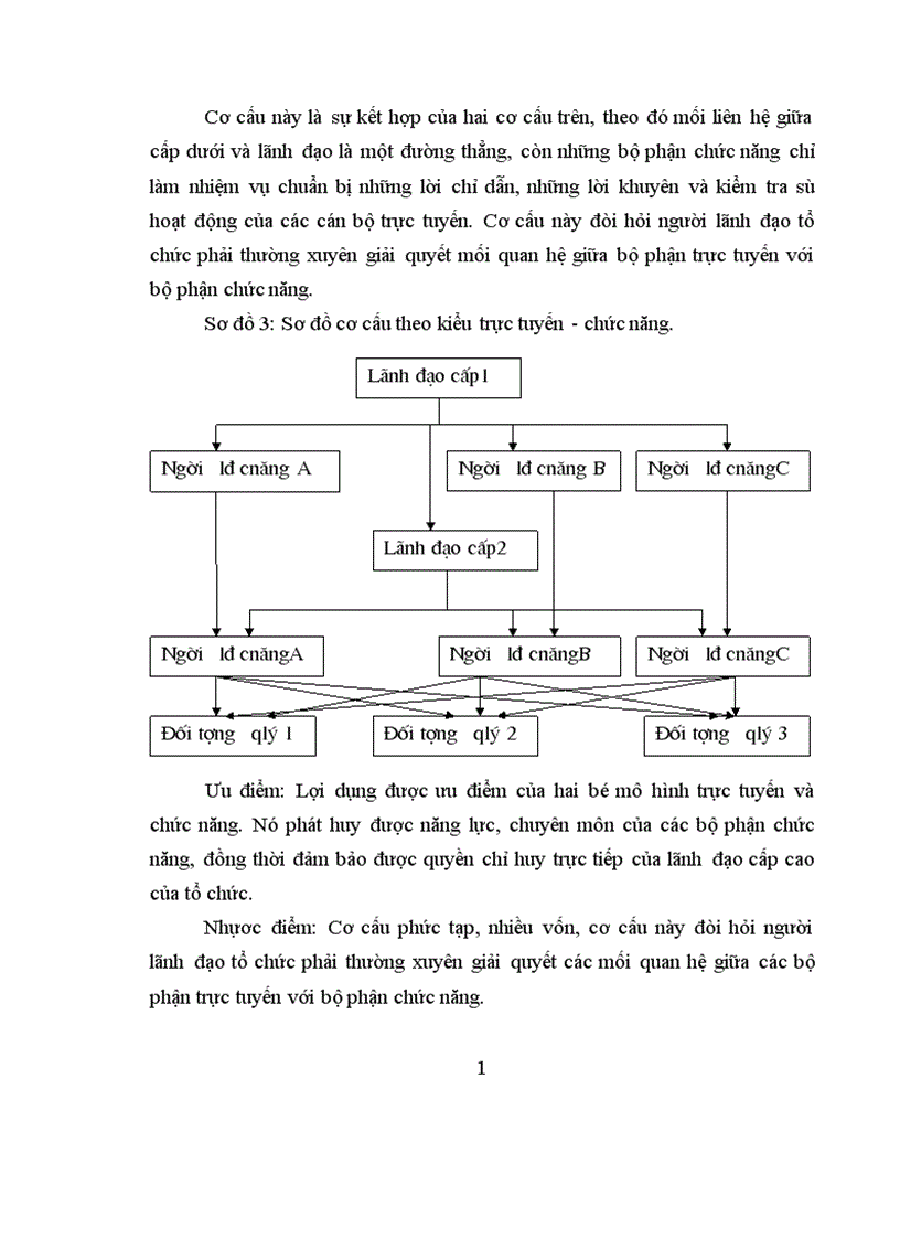 image for page Hoàn thiện cơ cấu tổ chức bộ máy quản lý tại Công ty liên doanh cơ khí xây dựng 1