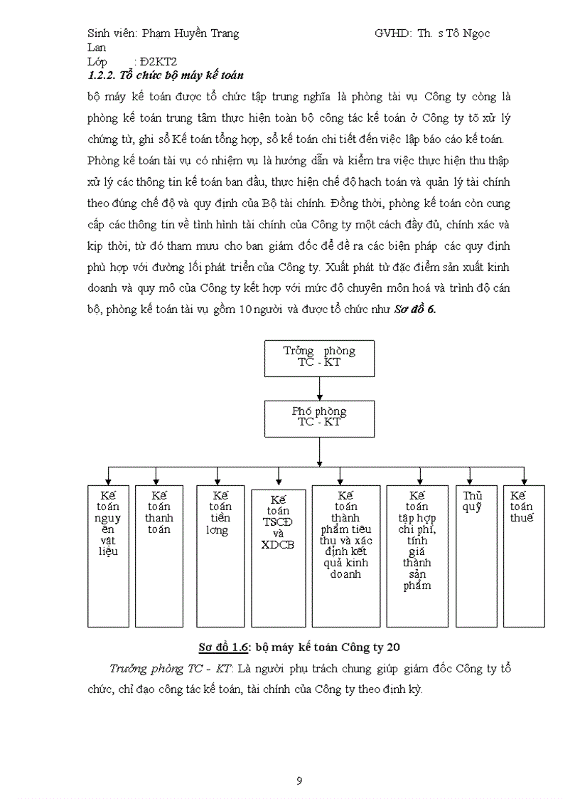 image for page Kế toán nguyên vật liệu công cụ dụng cụ tổng Công ty 20 Tổng cục Hậu cần Bộ Quốc phòng