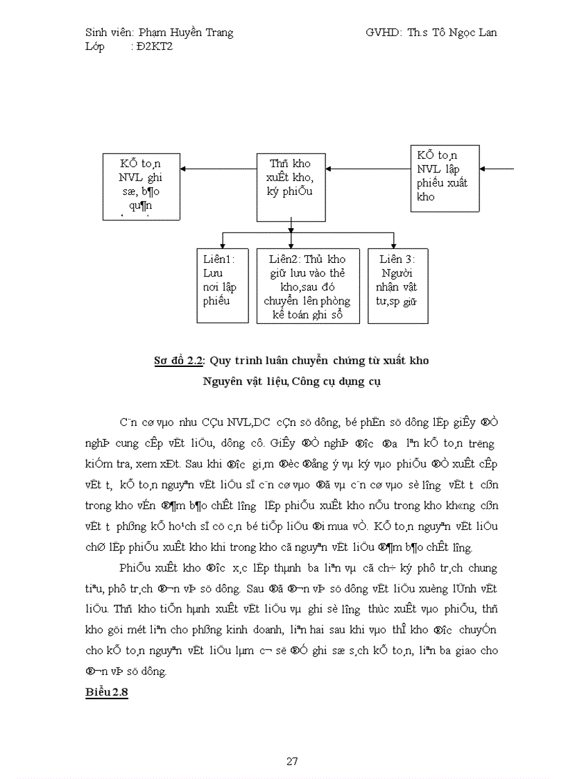 image for page Kế toán nguyên vật liệu công cụ dụng cụ tổng Công ty 20 Tổng cục Hậu cần Bộ Quốc phòng