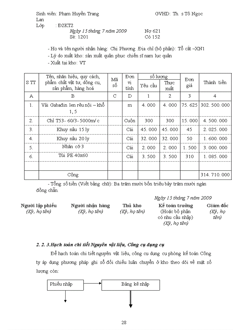 image for page Kế toán nguyên vật liệu công cụ dụng cụ tổng Công ty 20 Tổng cục Hậu cần Bộ Quốc phòng