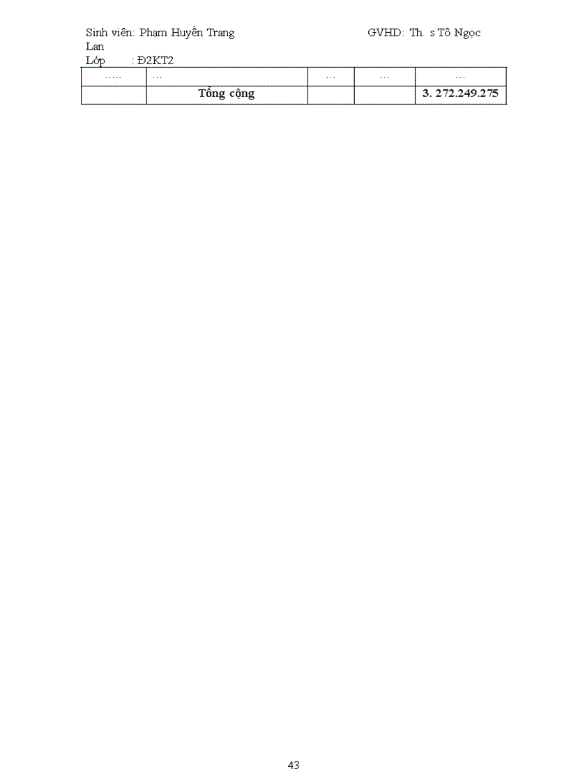 image for page Kế toán nguyên vật liệu công cụ dụng cụ tổng Công ty 20 Tổng cục Hậu cần Bộ Quốc phòng