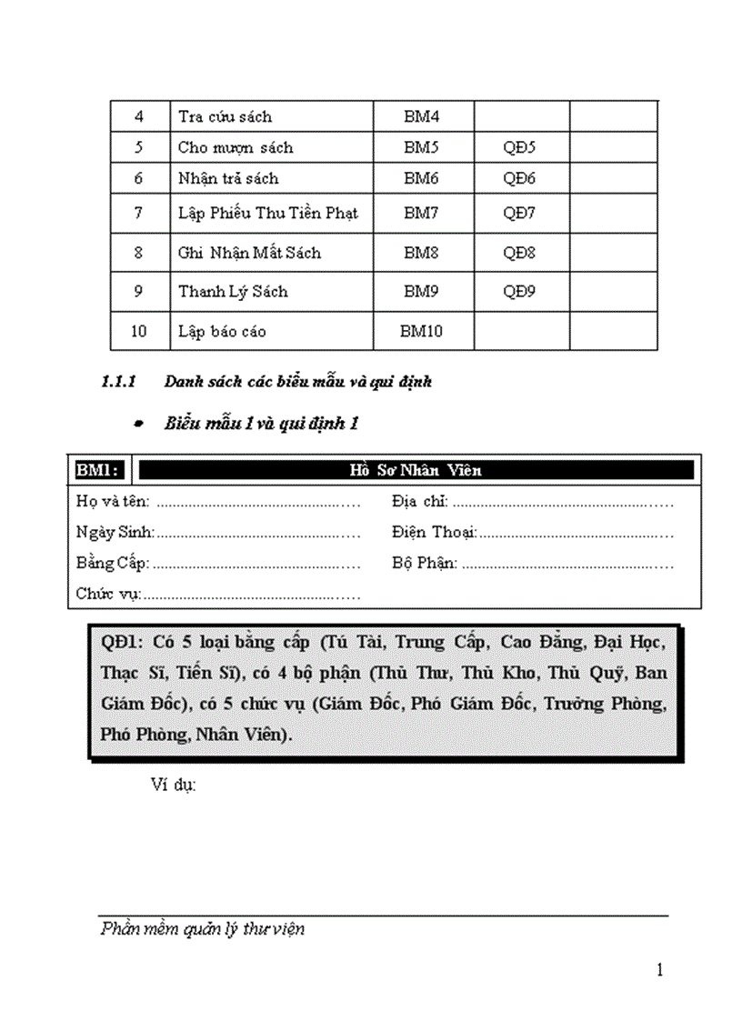 image for page Phần mềm quản lý thư viện 1
