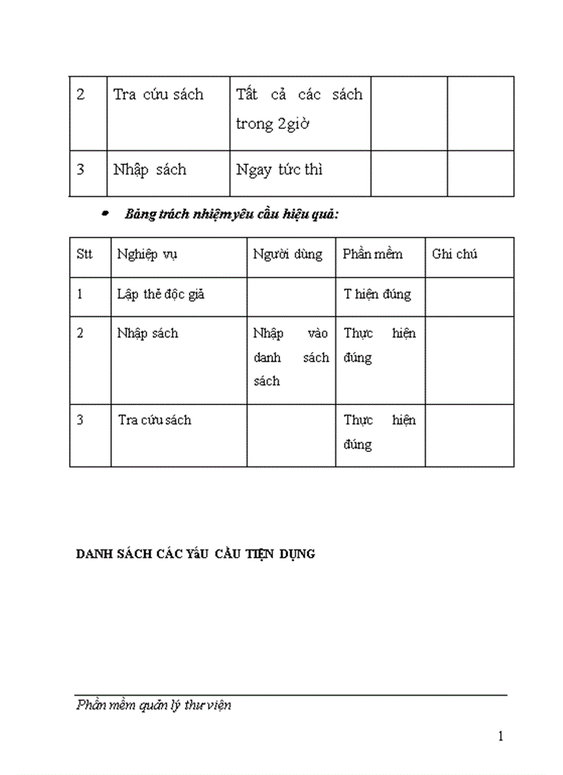 image for page Phần mềm quản lý thư viện 1