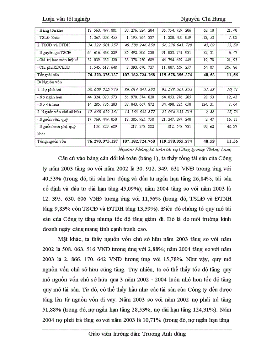 image for page Hoàn thiện công tác kế toán tập hợp chi phí sản xuất và tính giá thành sản phẩm tại Công ty cổ phần May Thăng Long 1