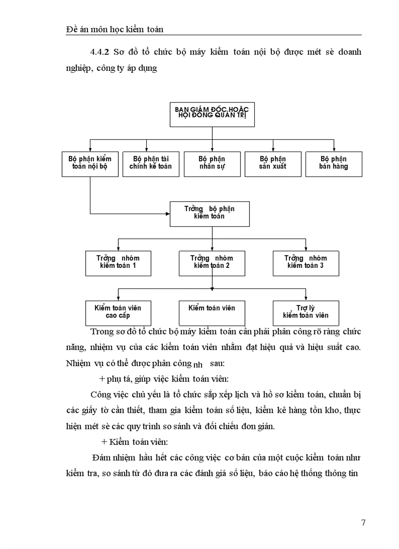image for page Tìm hiểu về hệ thống kiểm soát nội bộ tại một số doanh nghiệp lớn ở Việt Nam hiện nay