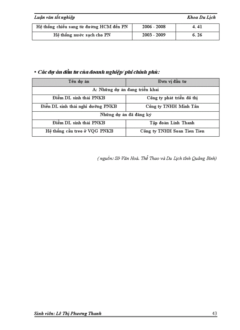 image for page Thực trạng và giải pháp phát triển du lịch bền vững ở vườn quốc gia Phong Nha Kẻ Bàng