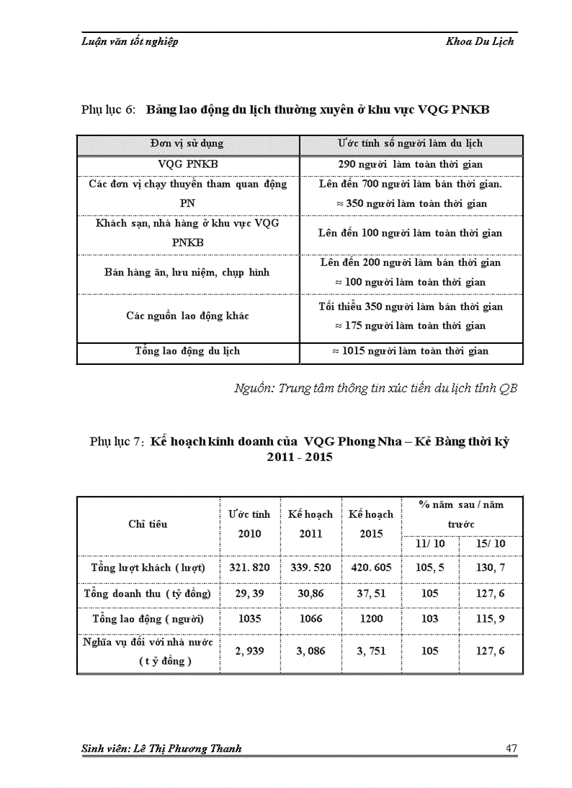 image for page Thực trạng và giải pháp phát triển du lịch bền vững ở vườn quốc gia Phong Nha Kẻ Bàng