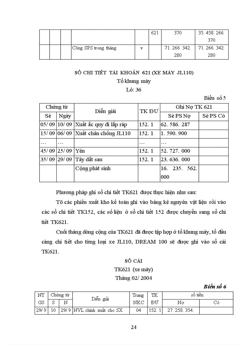 image for page Báo cáo thực tập tổng hợp tại Công ty Thương mại và sản xuất thiết bị giao thông vận tải 1