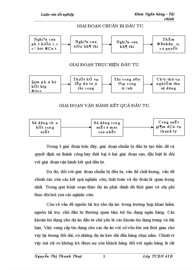 image for page Nâng cao chất lượng thẩm định tài chính dự án trong hoạt động cho vay tại Ngân Hàng Ngoại Thương Việt Nam 1