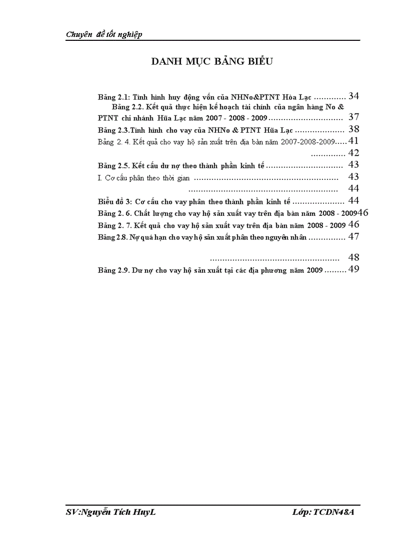 image for page Mở rộng cho vay hộ sản xuất tại ngân hàng nông nghiệp và Phát triển nông thôn Việt Nam chi nhánh Hòa Lạc 1