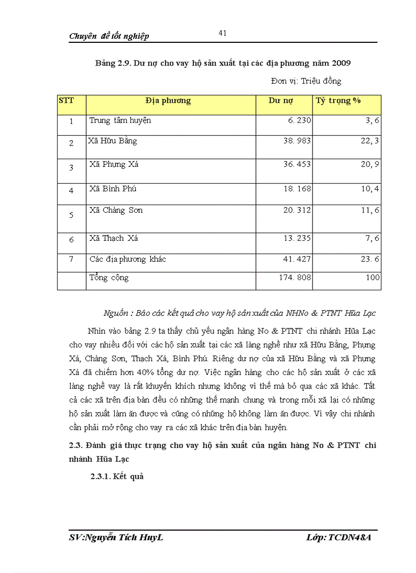 image for page Mở rộng cho vay hộ sản xuất tại ngân hàng nông nghiệp và Phát triển nông thôn Việt Nam chi nhánh Hòa Lạc 1