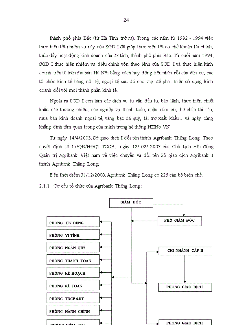 image for page Giải pháp nâng cao chất lượng tín dụng NH đối với các DNVVN tại NHNo PTNT chi nhánh Thăng Long