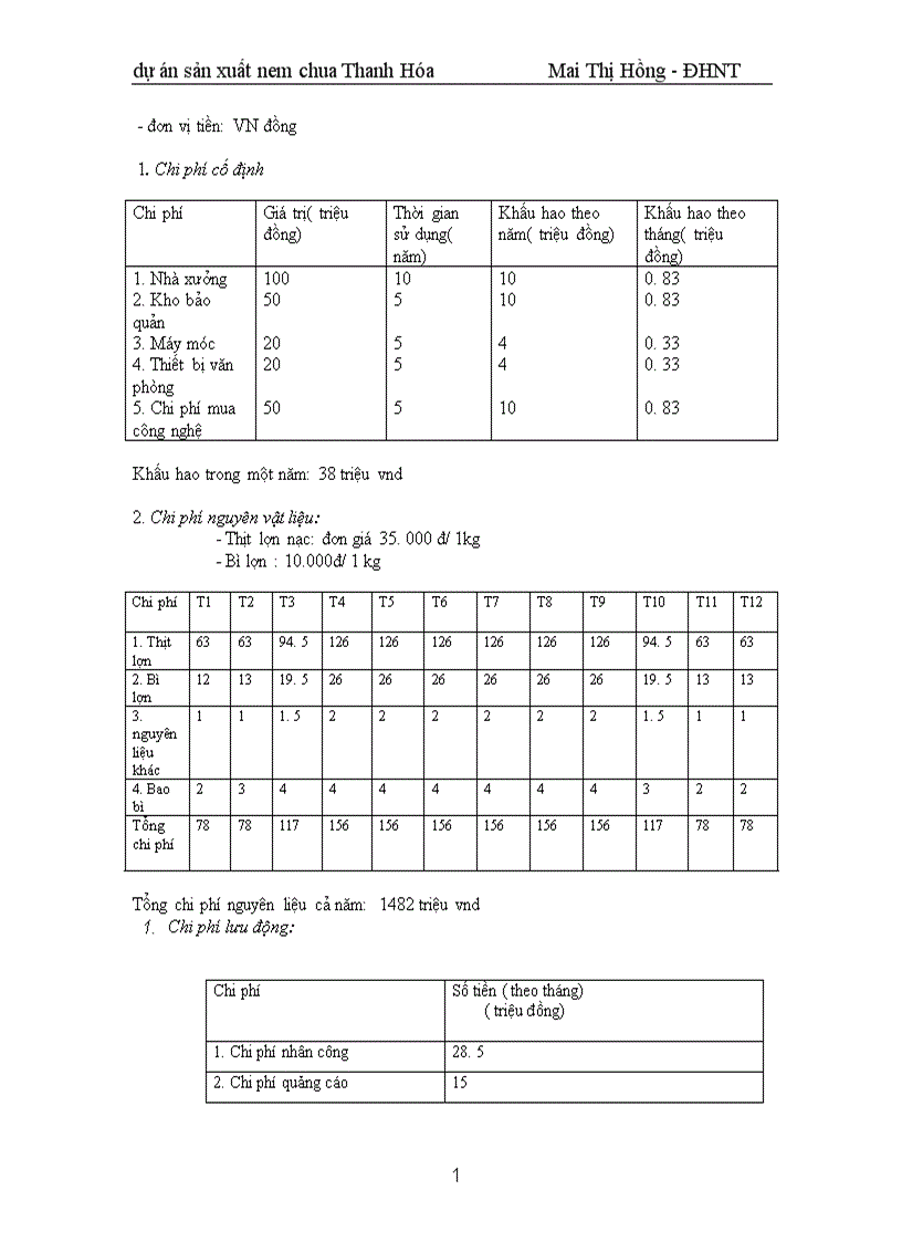 image for page Dự án sản xuất nem chua Thanh Hóa