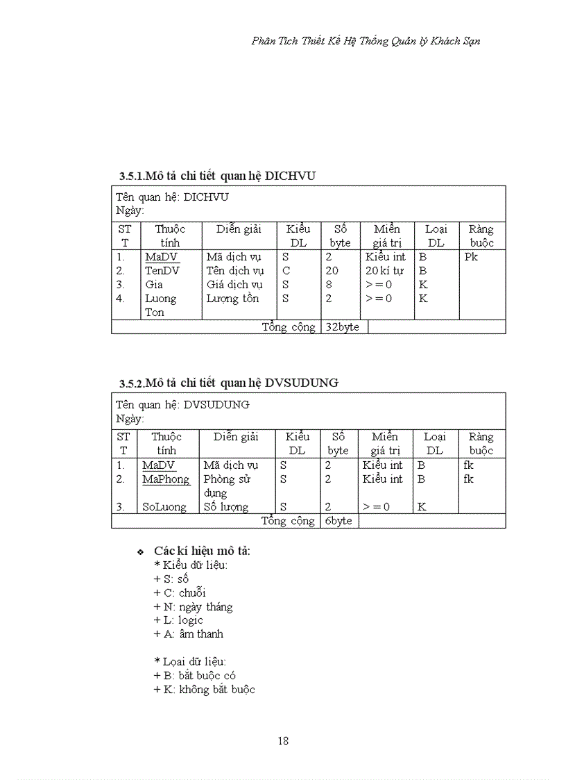 image for page Phân tích thiết kế hệ thống quản lí khách sạn 1