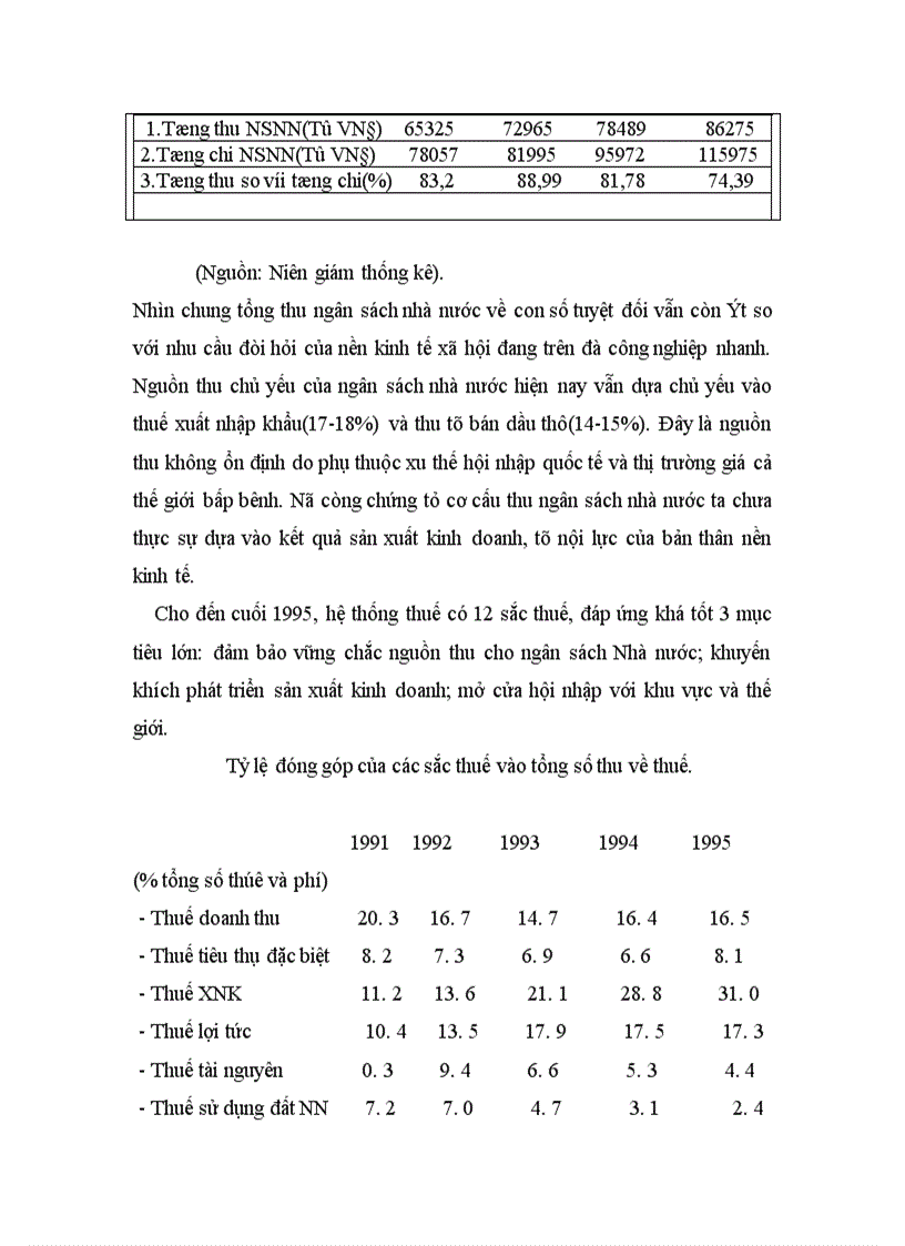 image for page Một số giải pháp chủ yếu thu hút nguồn vốn đầu tư trong nước cho phát triển kinh tế 1