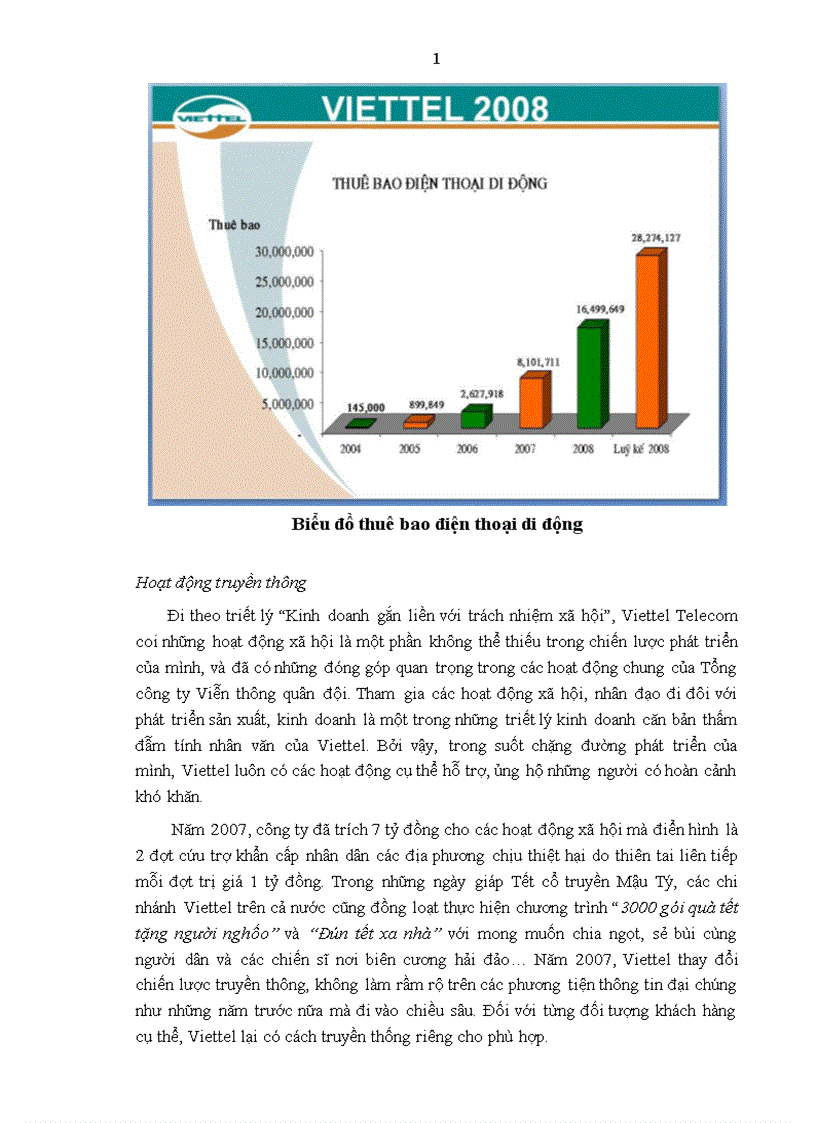 image for page Một số giải pháp nhằm nâng cao hiệu quả hoạt động thiết kế thông điệp quảng cáo cho tổng công ty viễn thông quân đội Viettel